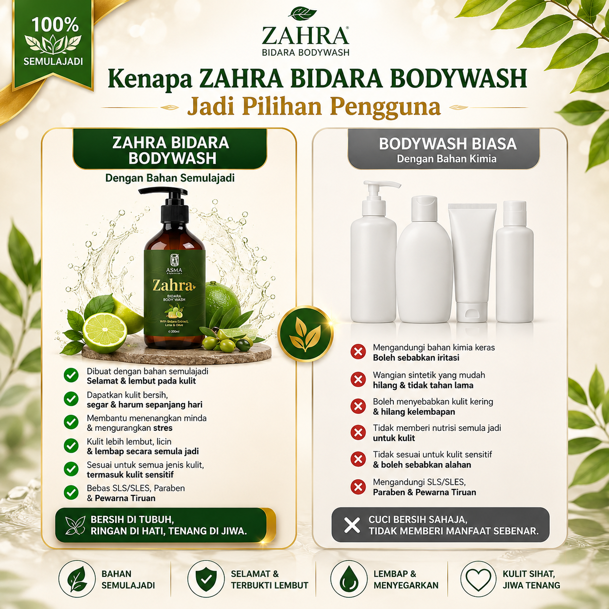 Kenapa Zahra Bidara Jadi Pilihan Pengguna